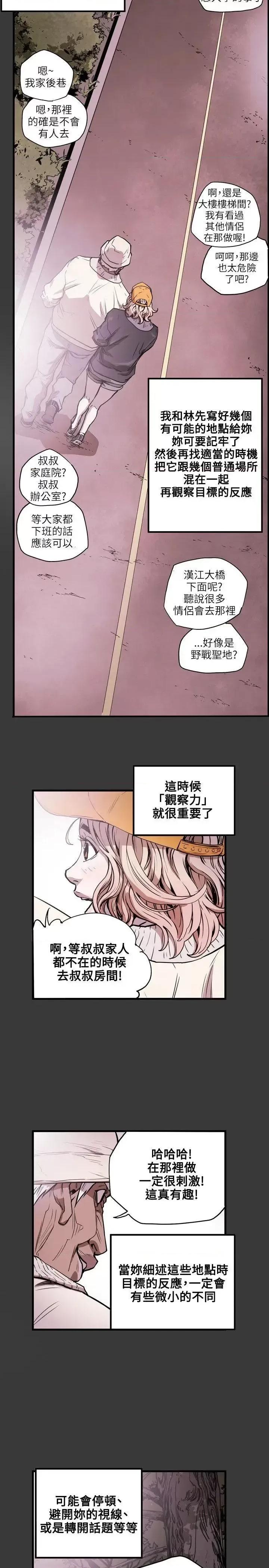 甜蜜陷阱 Honey trap 甜蜜陷阱-第20话 第21页