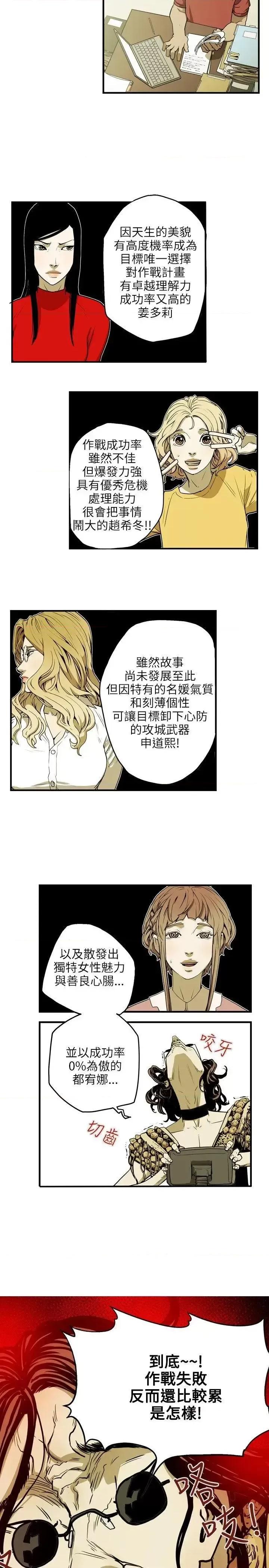 甜蜜陷阱 Honey trap 甜蜜陷阱-第25话 第3页