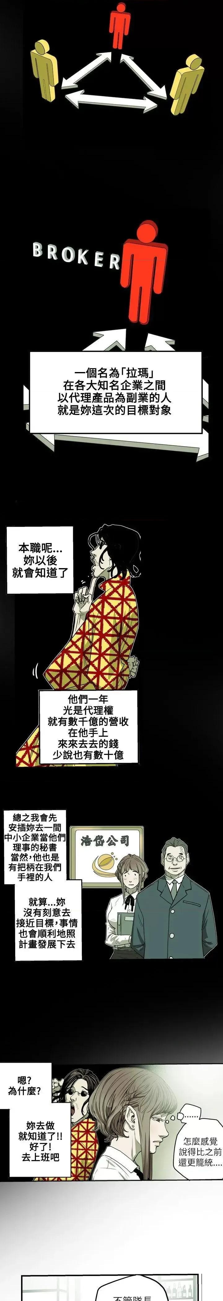甜蜜陷阱 Honey trap 甜蜜陷阱-第25话 第20页