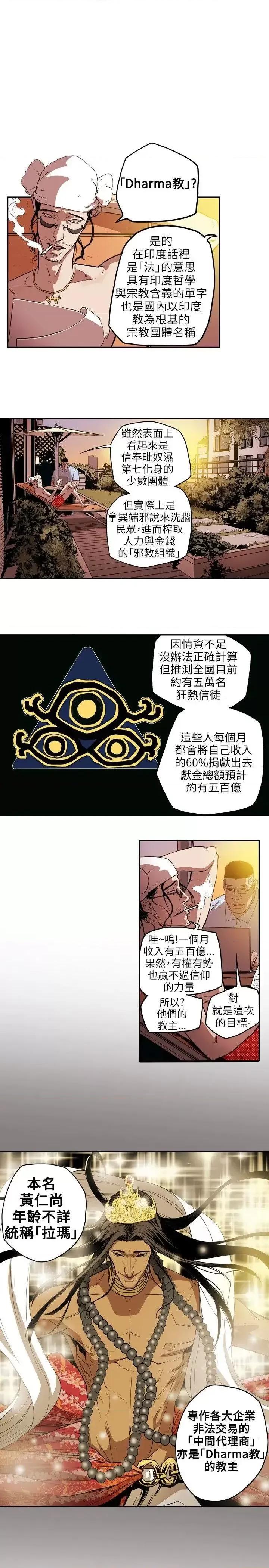 甜蜜陷阱 Honey trap 甜蜜陷阱-第28话 第7页