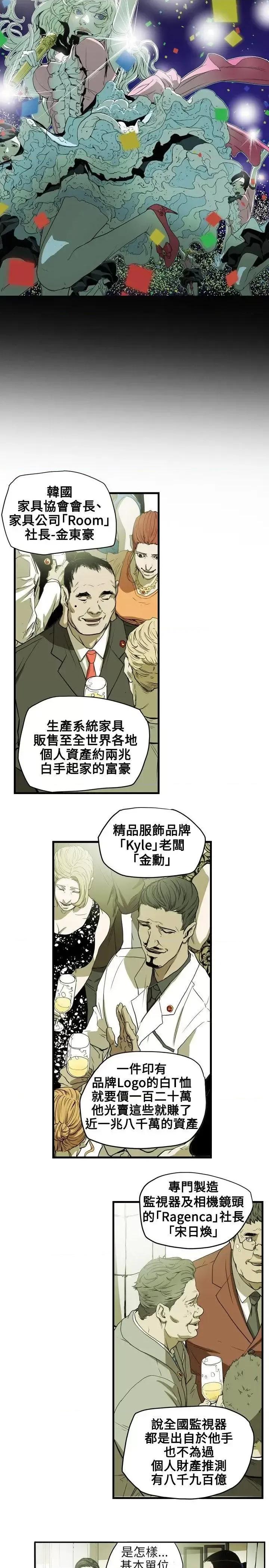 甜蜜陷阱 Honey trap 甜蜜陷阱-第35话 第5页
