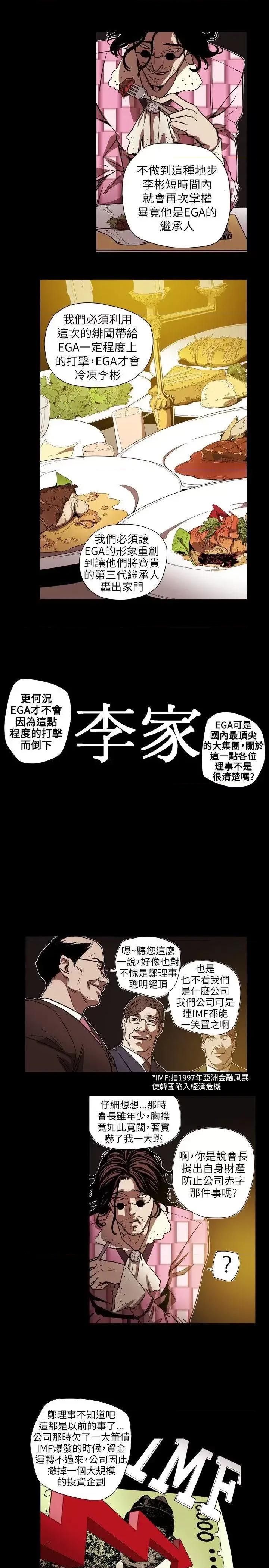 甜蜜陷阱 Honey trap 甜蜜陷阱-第61话 第8页