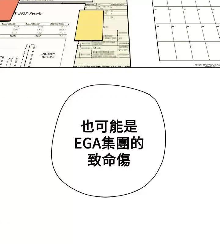 甜蜜陷阱 Honey trap 甜蜜陷阱-第74话 第34页
