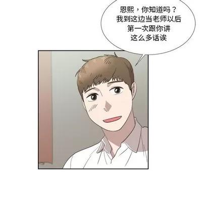 女人村的男老师 女人村的男老师 | 第21章 第48页