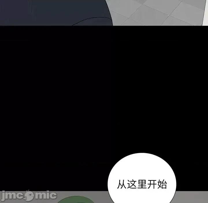 同室操戈 同室操戈-第 16 话 第85页