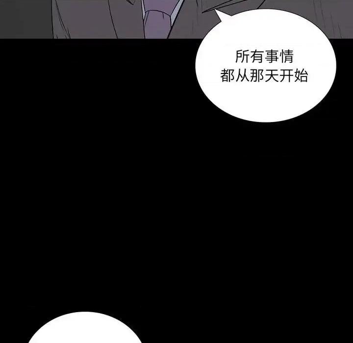 同室操戈 同室操戈-第 20 话 第79页