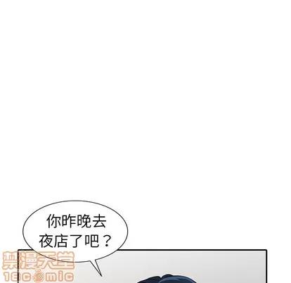 娜娜变身记 娜娜变身记 | 第7章 第60页