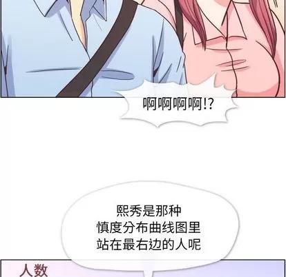 郑主任为何这样 郑主任为何这样 | 第63章 第19页