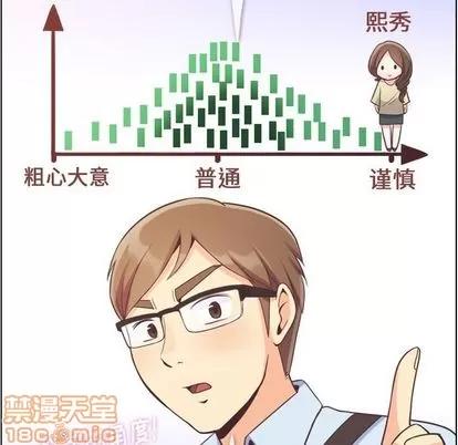 郑主任为何这样 郑主任为何这样 | 第63章 第20页