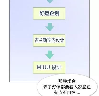 郑主任为何这样 郑主任为何这样 | 第77章 第14页