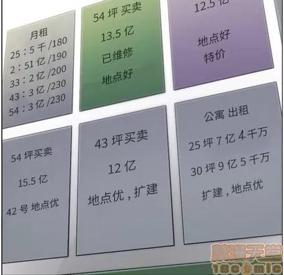 郑主任为何这样 郑主任为何这样 | 第87章 第45页