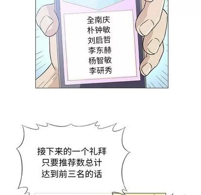 奇趣新人 奇趣新人 | 第36章 第73页