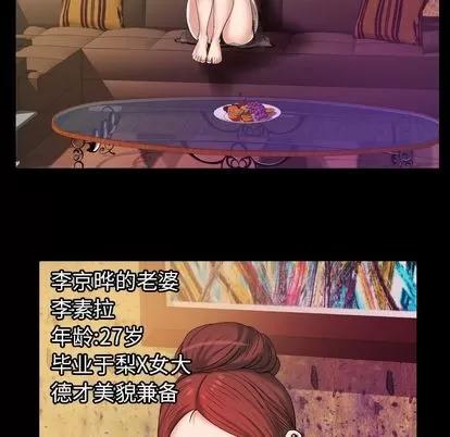 妻子的情人 妻子的情人 | 第76章 第19页