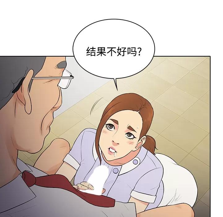 被女神环绕的男人 被女神环绕的男人 | 第22话 第82页