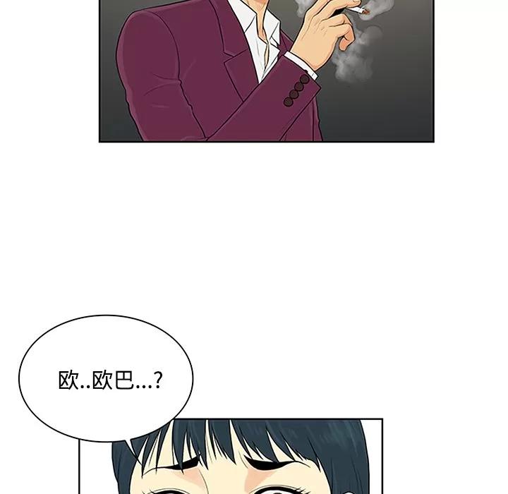 被女神环绕的男人 被女神环绕的男人 | 第24话 第83页