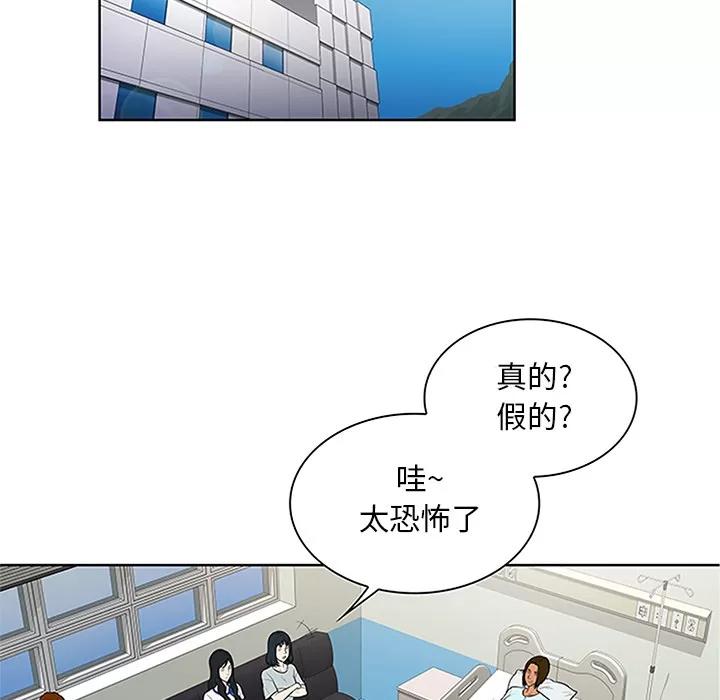 被女神环绕的男人 被女神环绕的男人 | 第28话 第77页