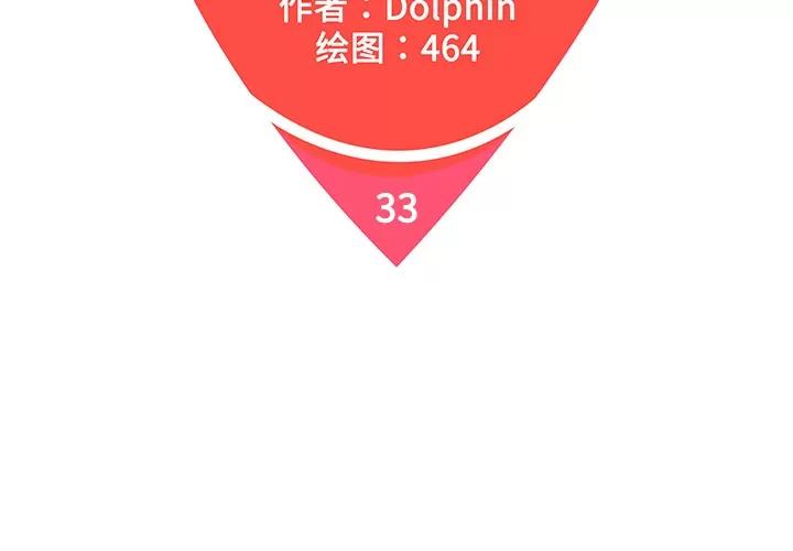 被女神环绕的男人 被女神环绕的男人 | 第33话 第2页