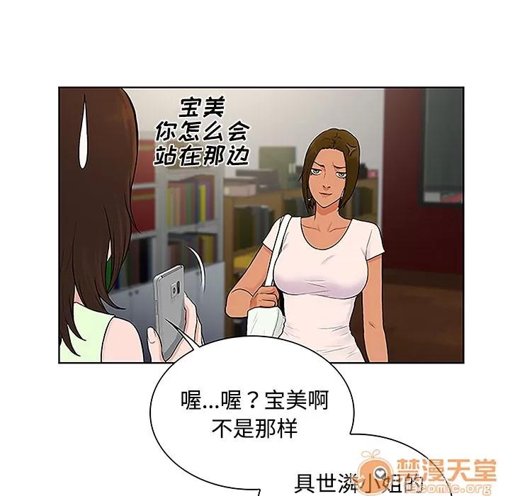 被女神环绕的男人 被女神环绕的男人 | 第35话 第75页