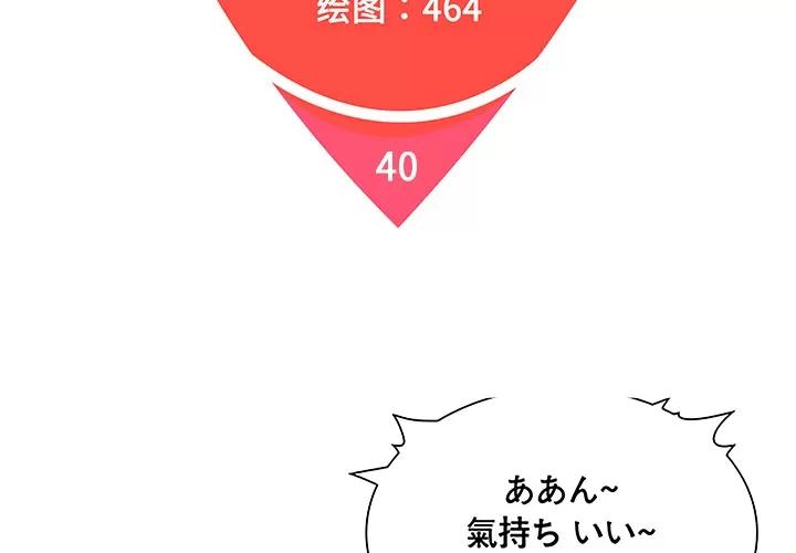 被女神环绕的男人 被女神环绕的男人 | 第40话 第2页