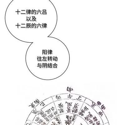 别离我而去 别离我而去 | 第14章 第58页