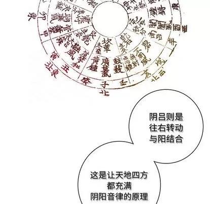 别离我而去 别离我而去 | 第14章 第59页