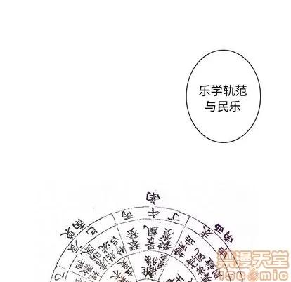 别离我而去 别离我而去 | 第15章 第65页