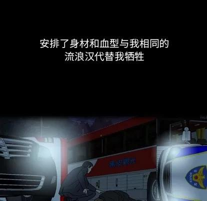 变脸 变脸 | 第28章 第97页