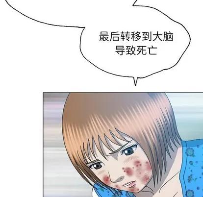 变脸 变脸 | 第31章 第43页