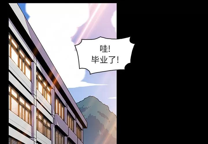 你和我的小秘密 你和我的小秘密 | 第31话 第1页