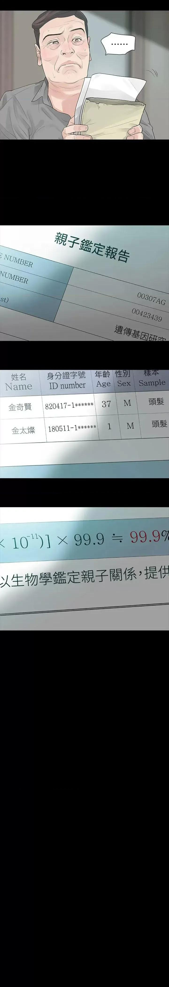 玩火 玩火-最终话 第27页