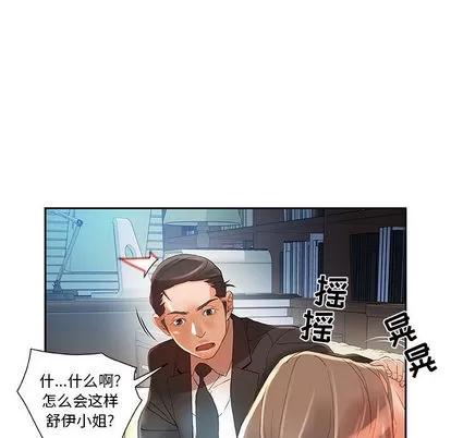 女职员们 女职员们 | 第6章 第96页