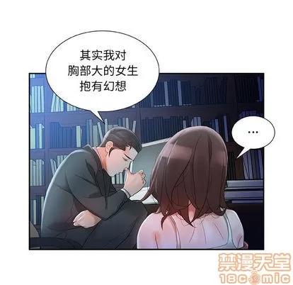 女职员们 女职员们 | 第16章 第75页