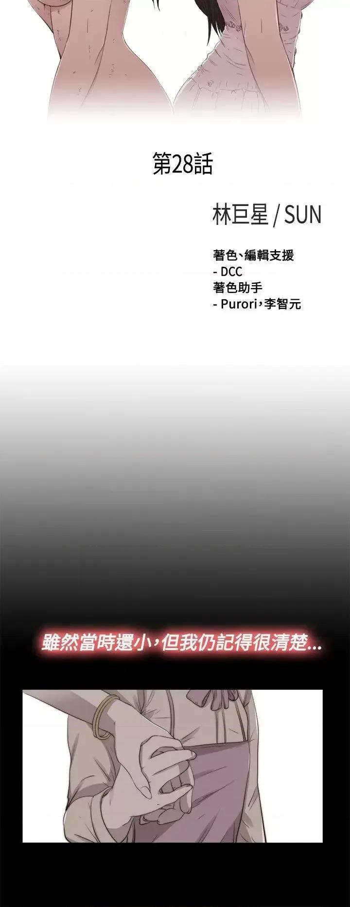 傀儡玛莉 傀儡玛莉-第28话 第7页