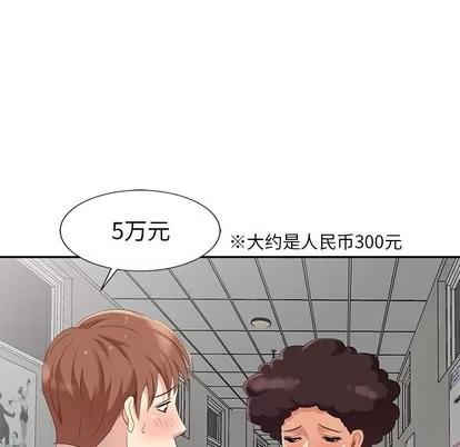 天降梦中人 天降梦中人 | 第9章 第46页