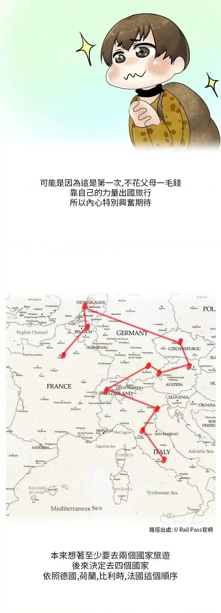 秘密Story第二季 秘密Story第二季-休学生的欧洲自助旅行(上) 第2页