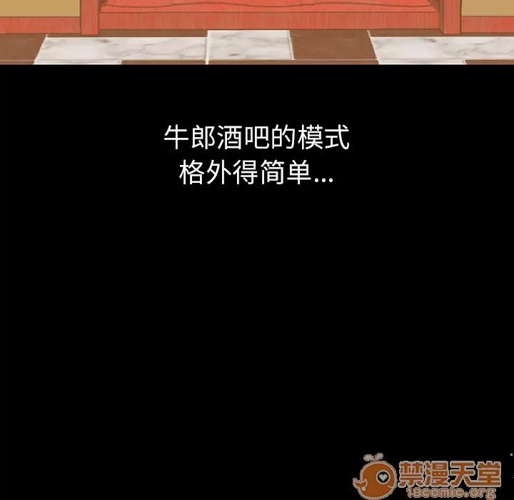 肉体 肉体 | 第2话 第132页