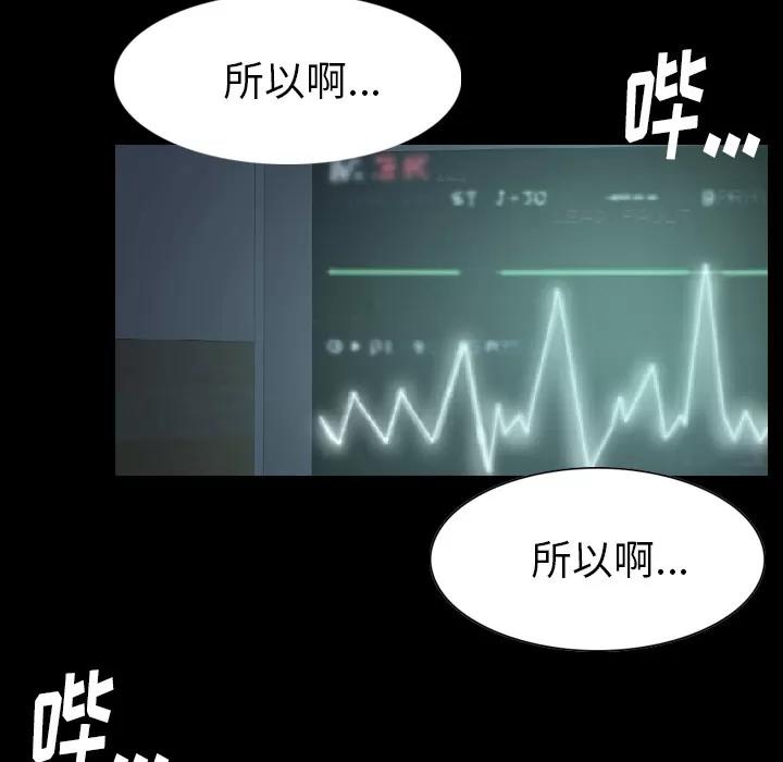 肉体 肉体 | 第21话 第83页