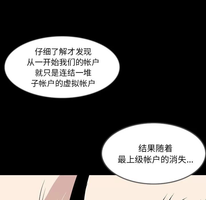 肉体 肉体 | 第31话 第86页