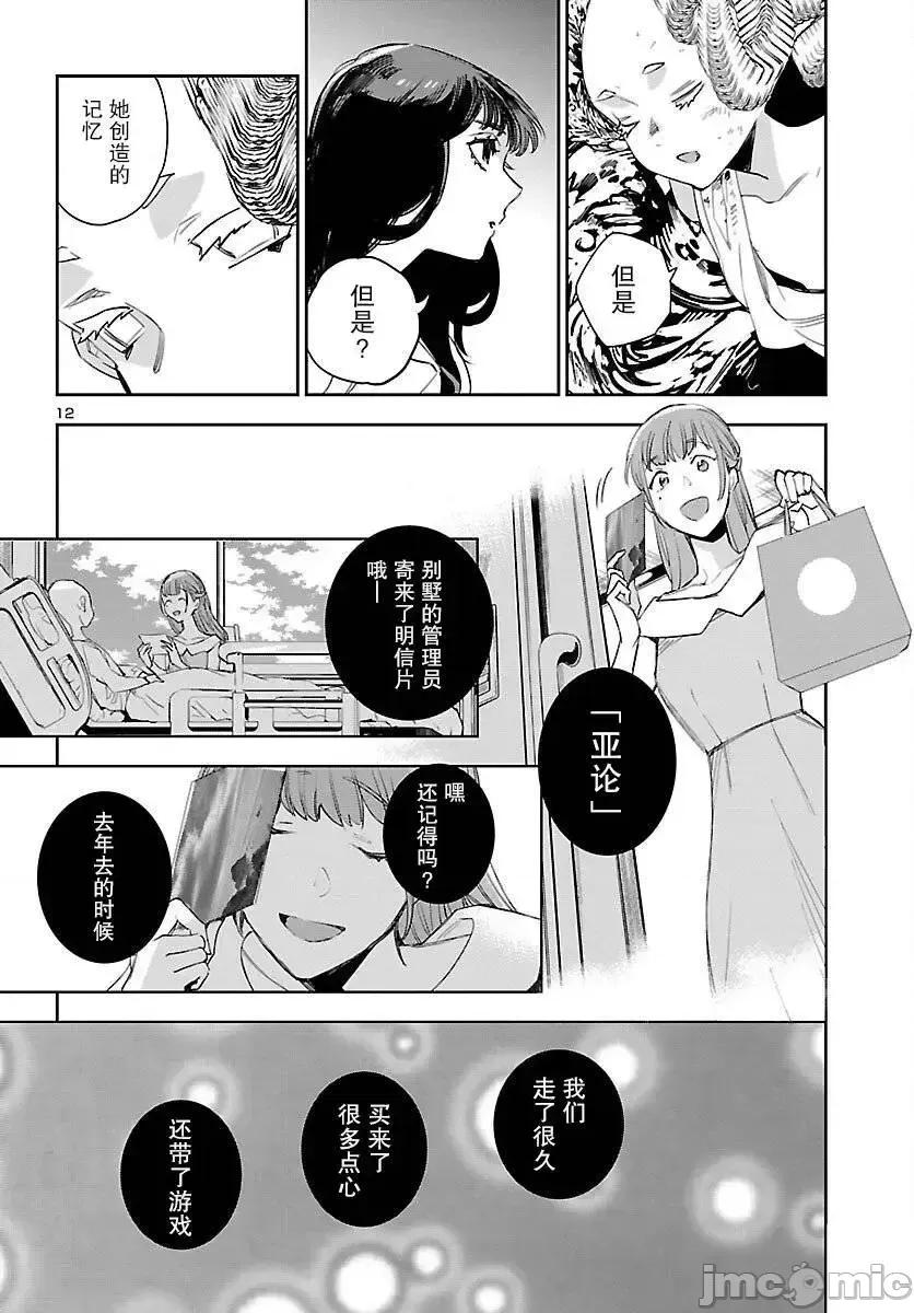 黑暗法師REBORN 黑暗法師REBORN 19 第10页