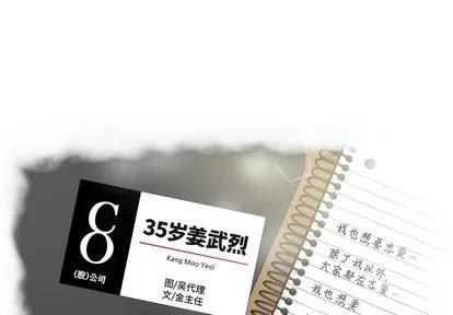 35岁姜武烈 35岁姜武烈 | 第17章 第1页