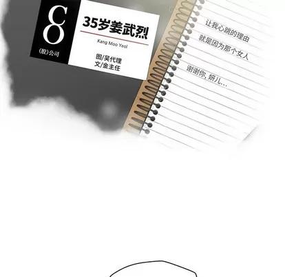 35岁姜武烈 35岁姜武烈 | 第73章 第11页
