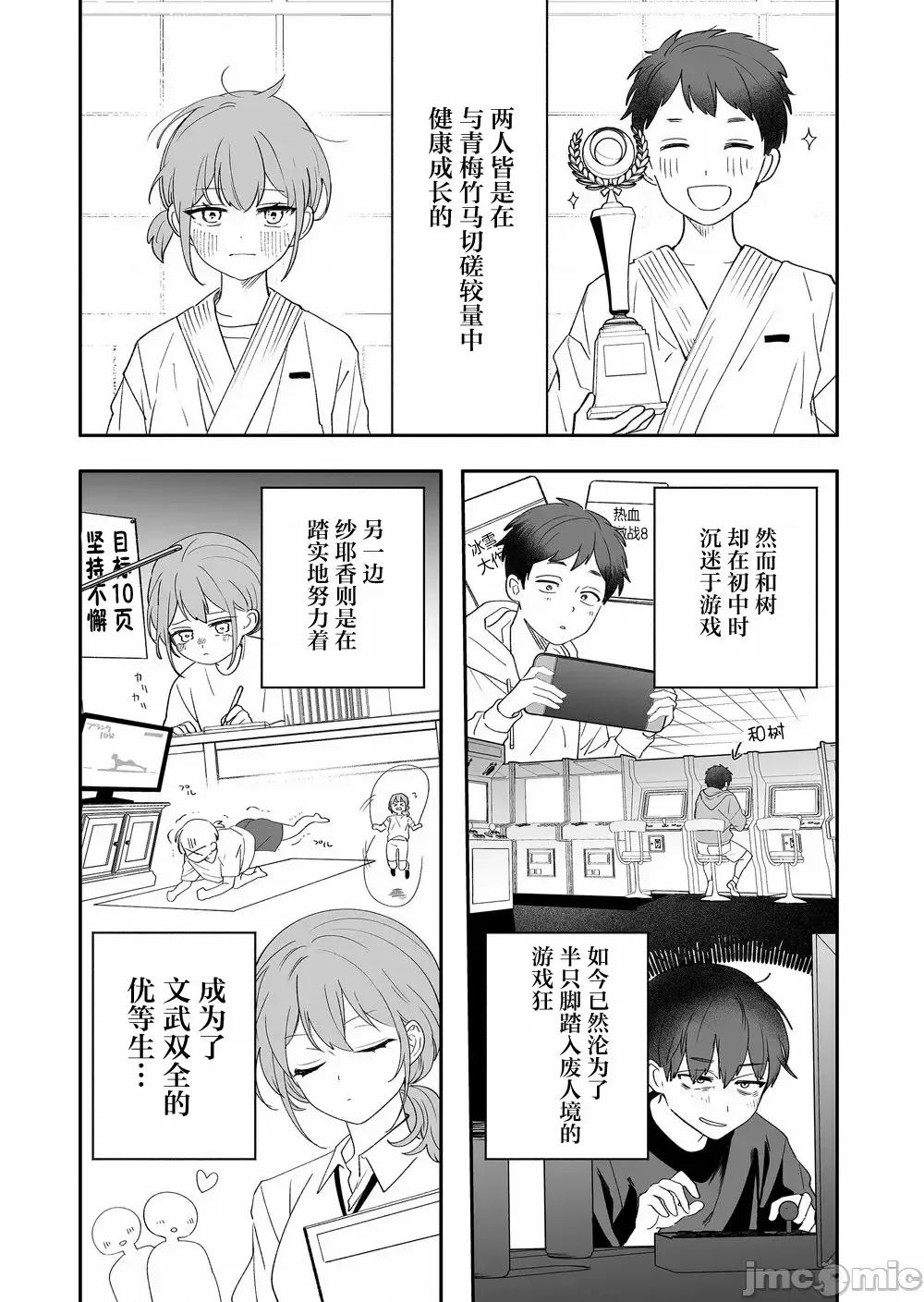 青梅入目，忽已亭亭 青梅入目，忽已亭亭 2 第6页