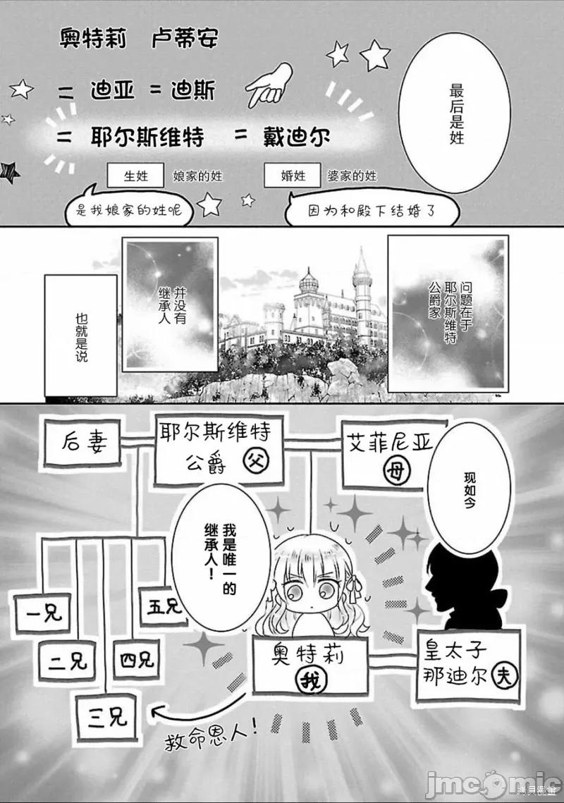 在异世界开始的太子妃生活 在异世界开始的太子妃生活 2 第16页