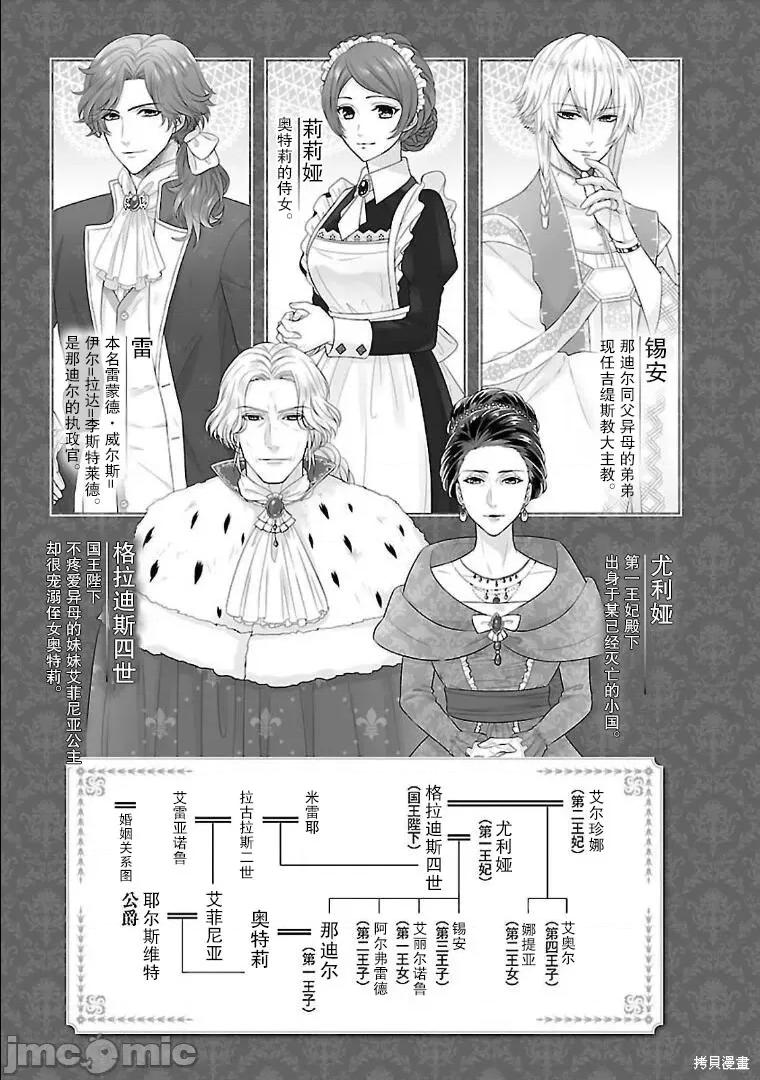 在异世界开始的太子妃生活 在异世界开始的太子妃生活 5 第2页