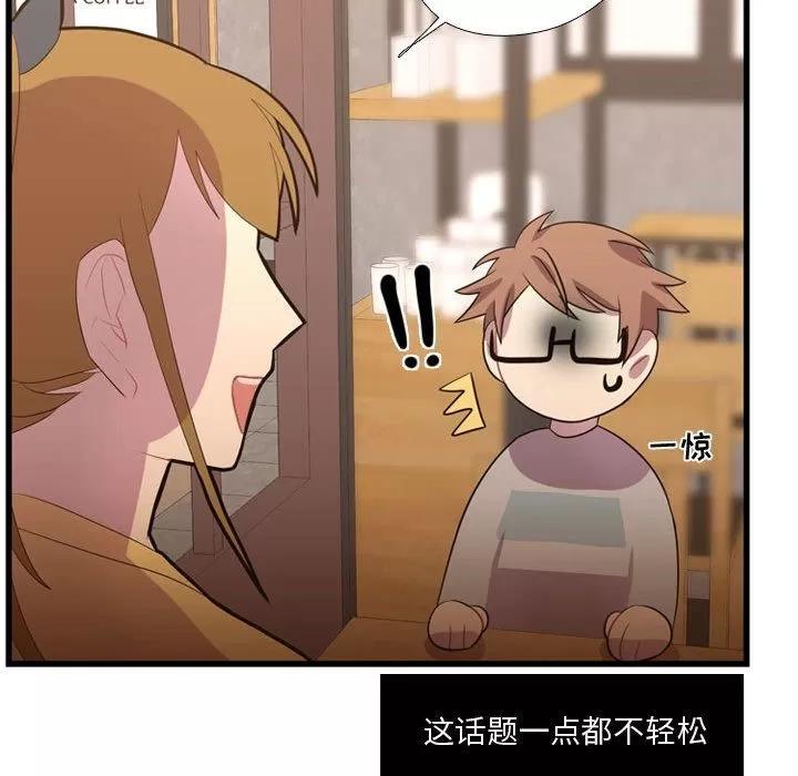 需要纯情 需要纯情 | 第36话 第68页
