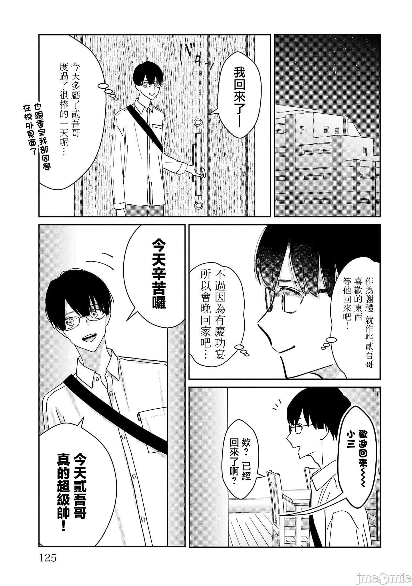 鞠茂兄弟的大小事 鞠茂兄弟的大小事 6 第19页
