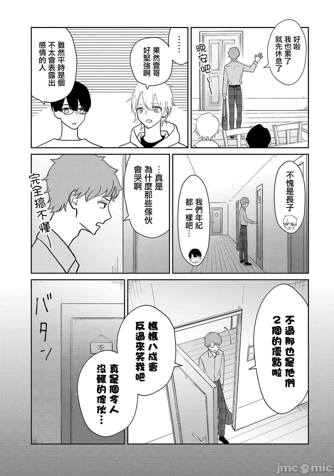 鞠茂兄弟的大小事 鞠茂兄弟的大小事 7 第19页