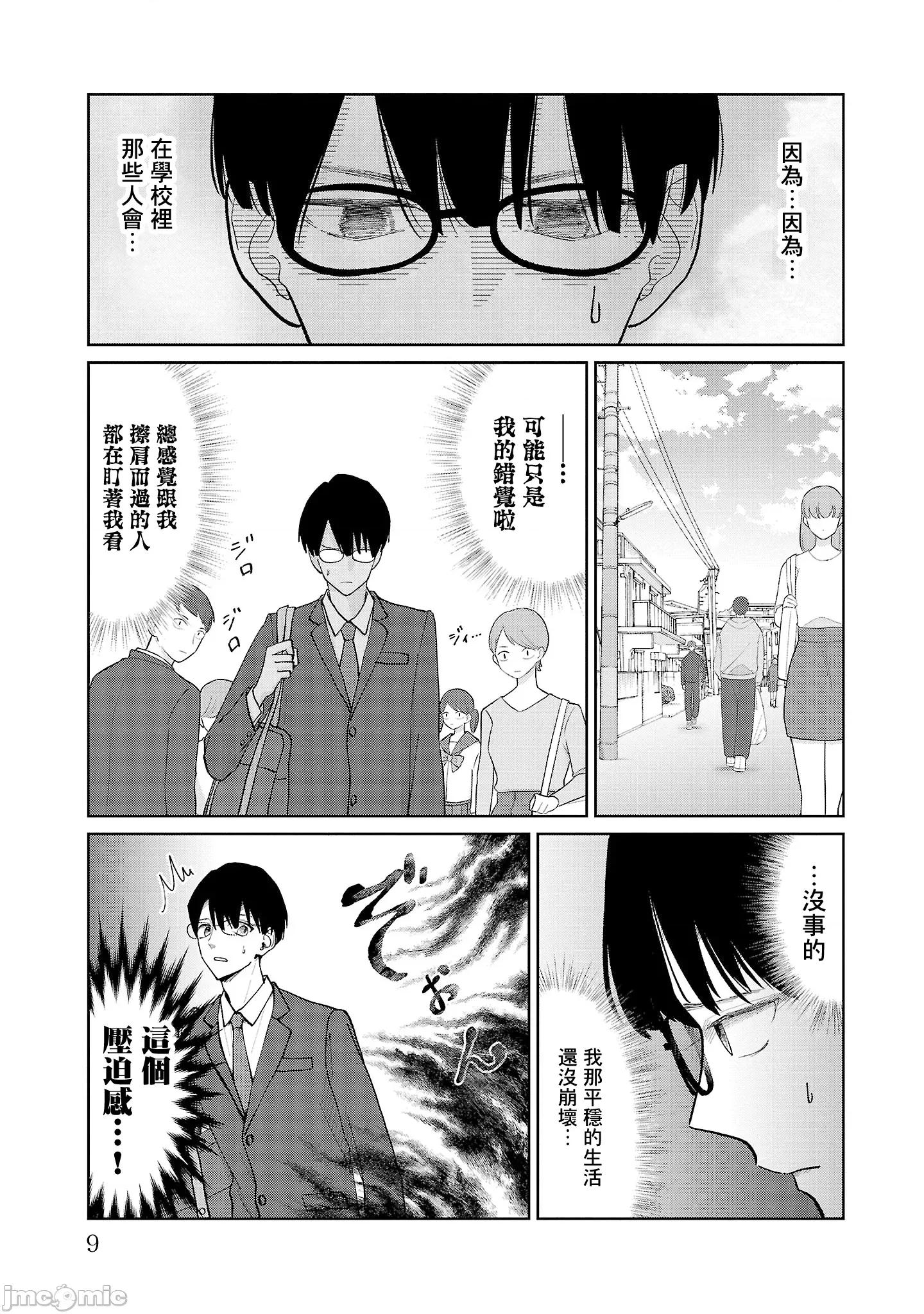 鞠茂兄弟的大小事 鞠茂兄弟的大小事 10 第7页