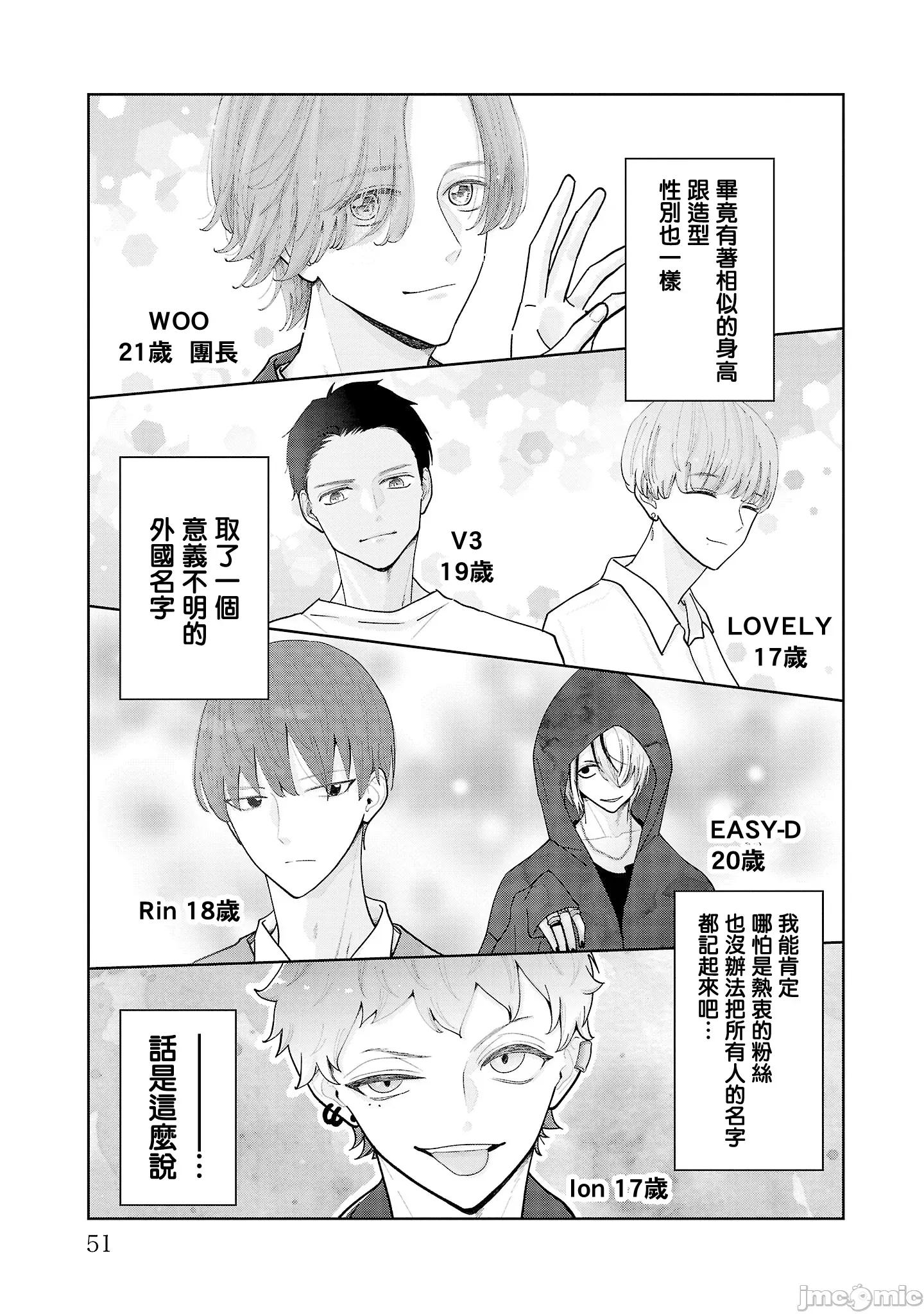 鞠茂兄弟的大小事 鞠茂兄弟的大小事 12 第5页