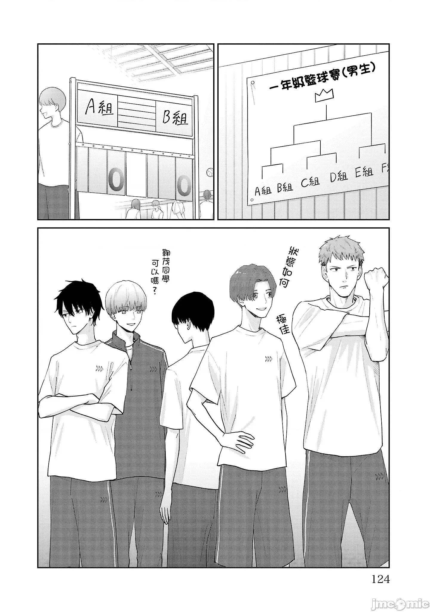 鞠茂兄弟的大小事 鞠茂兄弟的大小事 15 第16页